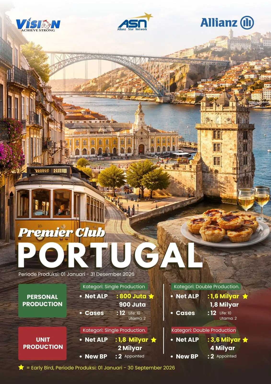 portugal
